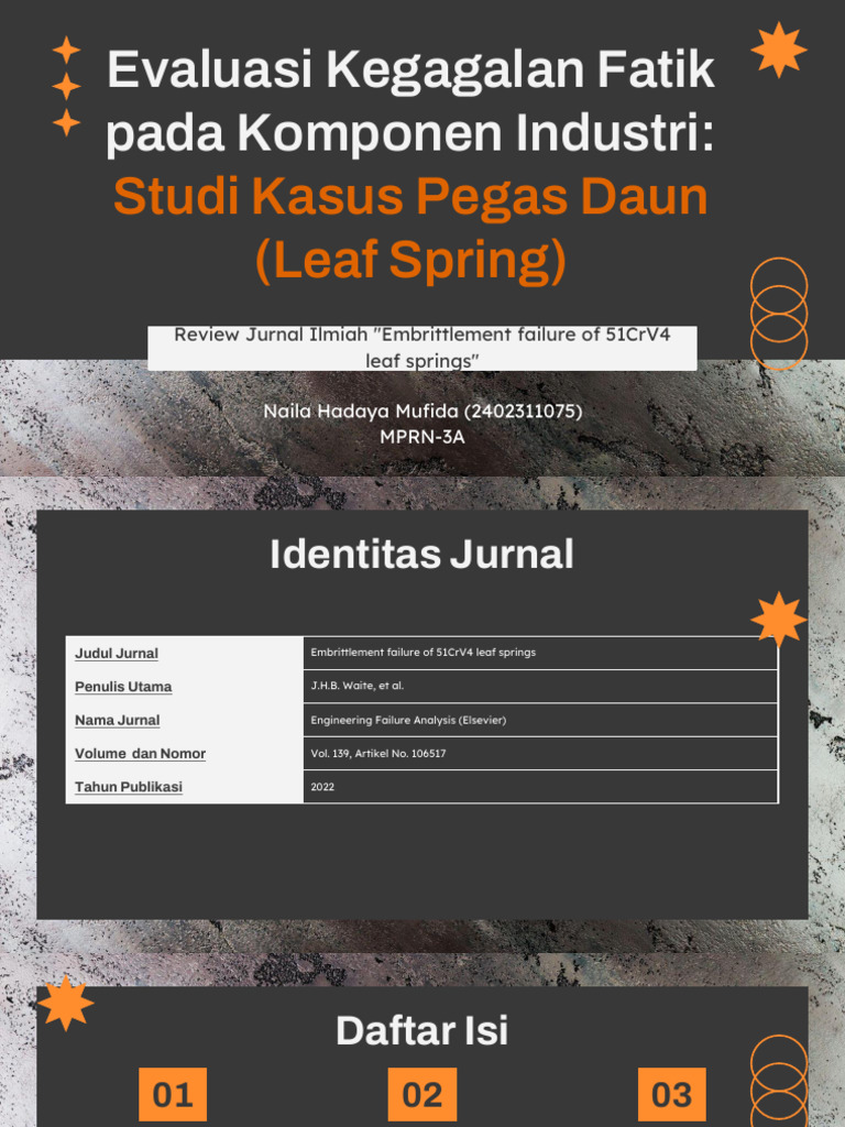 Kegagalan Fatik Pegas Daun 51CrV4 | PDF
