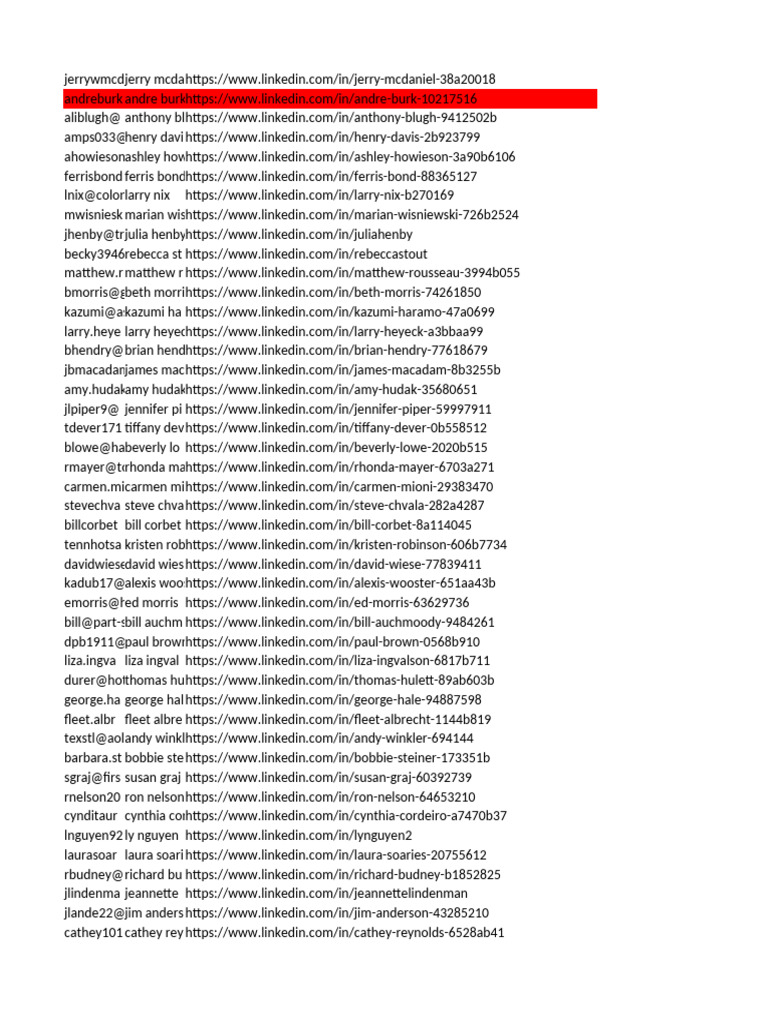 LinkedIn Profiles Directory | PDF