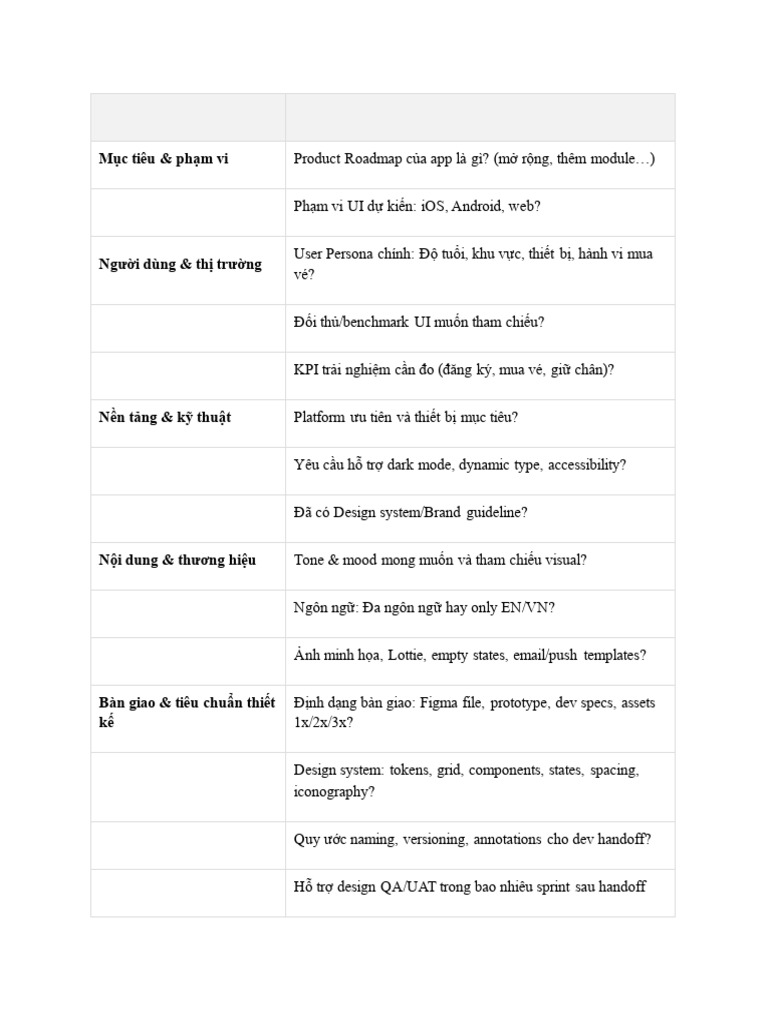 Scope of Work Questions | PDF