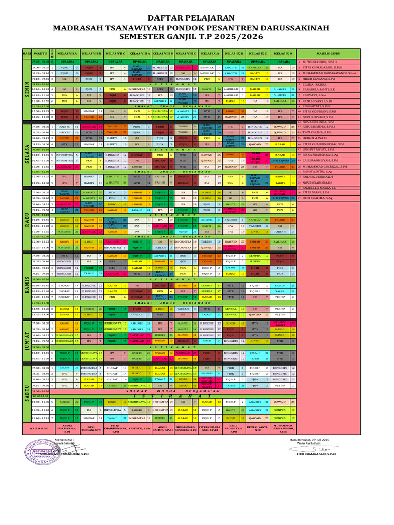 Jadwal Pelajaran Madrasah 2025/2026 | PDF
