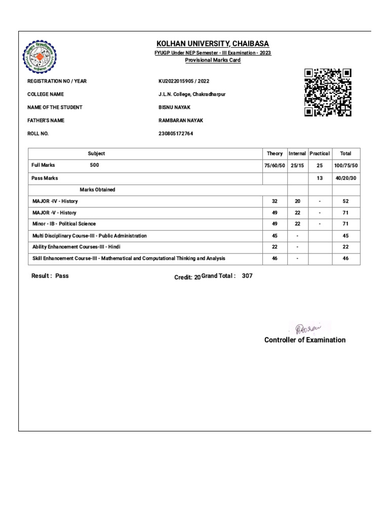 Bisnu 3rd Semester Result | PDF