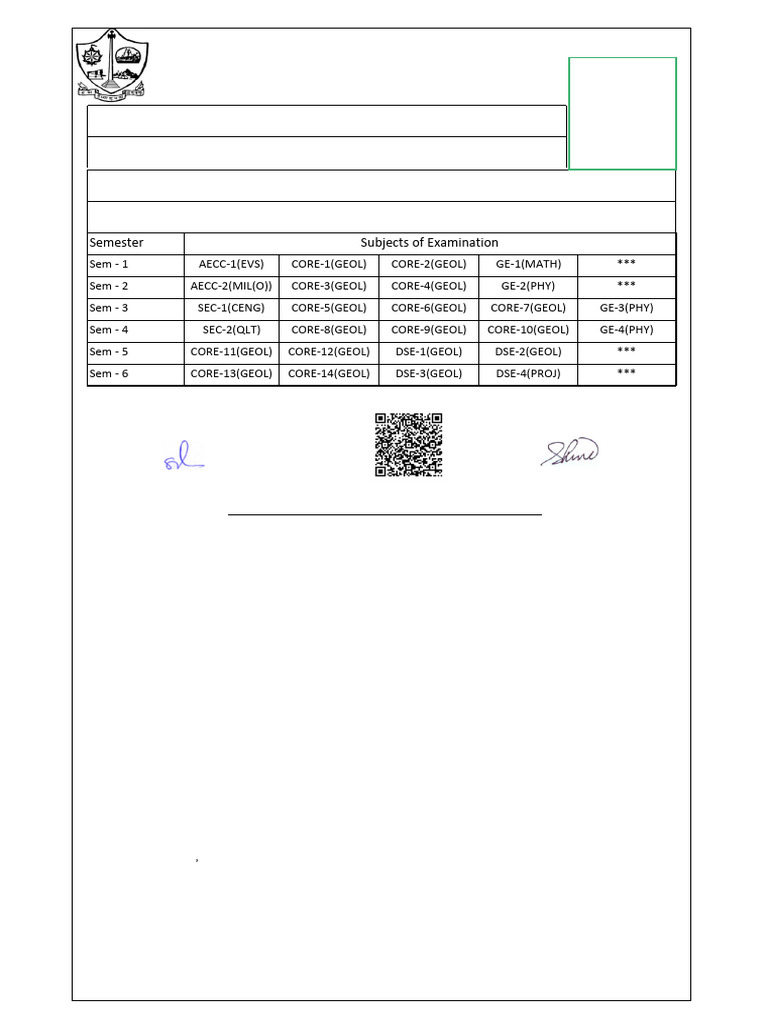 ExaminationCard All | PDF