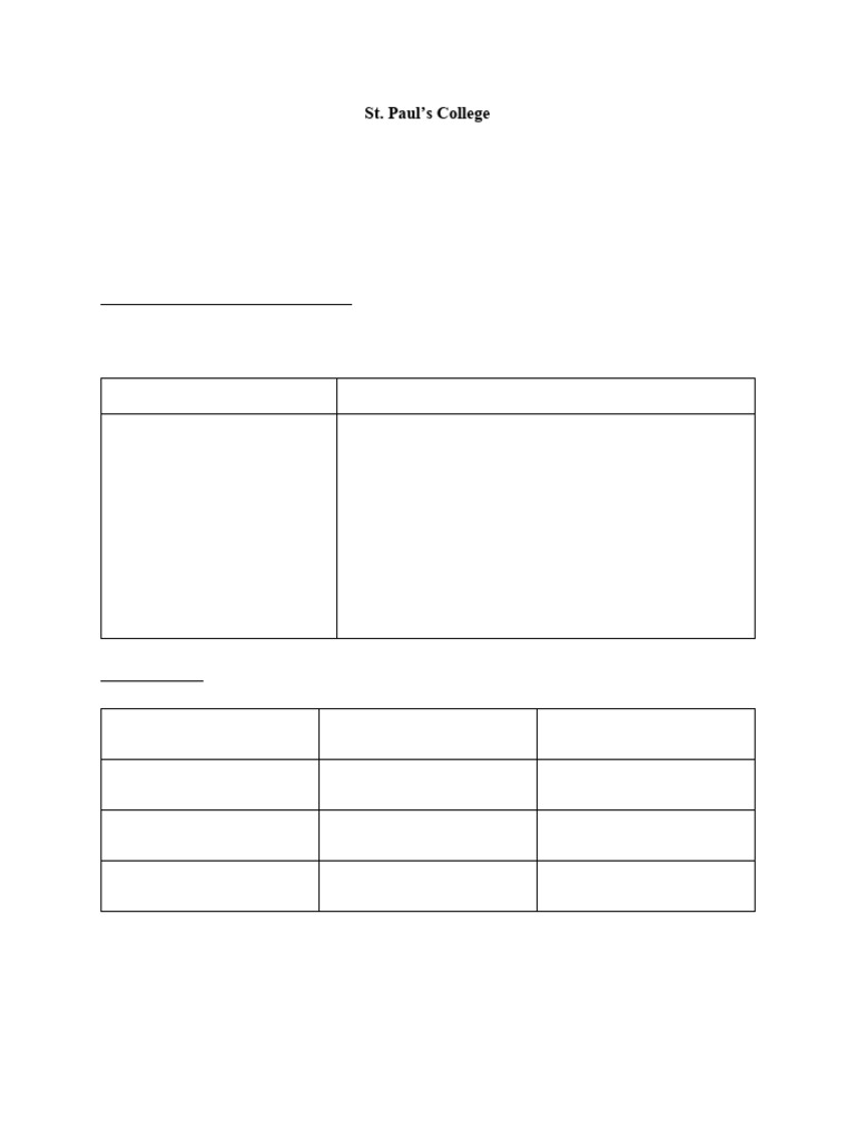 Form 1 CES M1.1 Topic 1 Learning Focuses and Vocabulary List | PDF