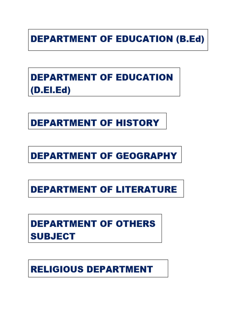 Academic Departments Overview | PDF