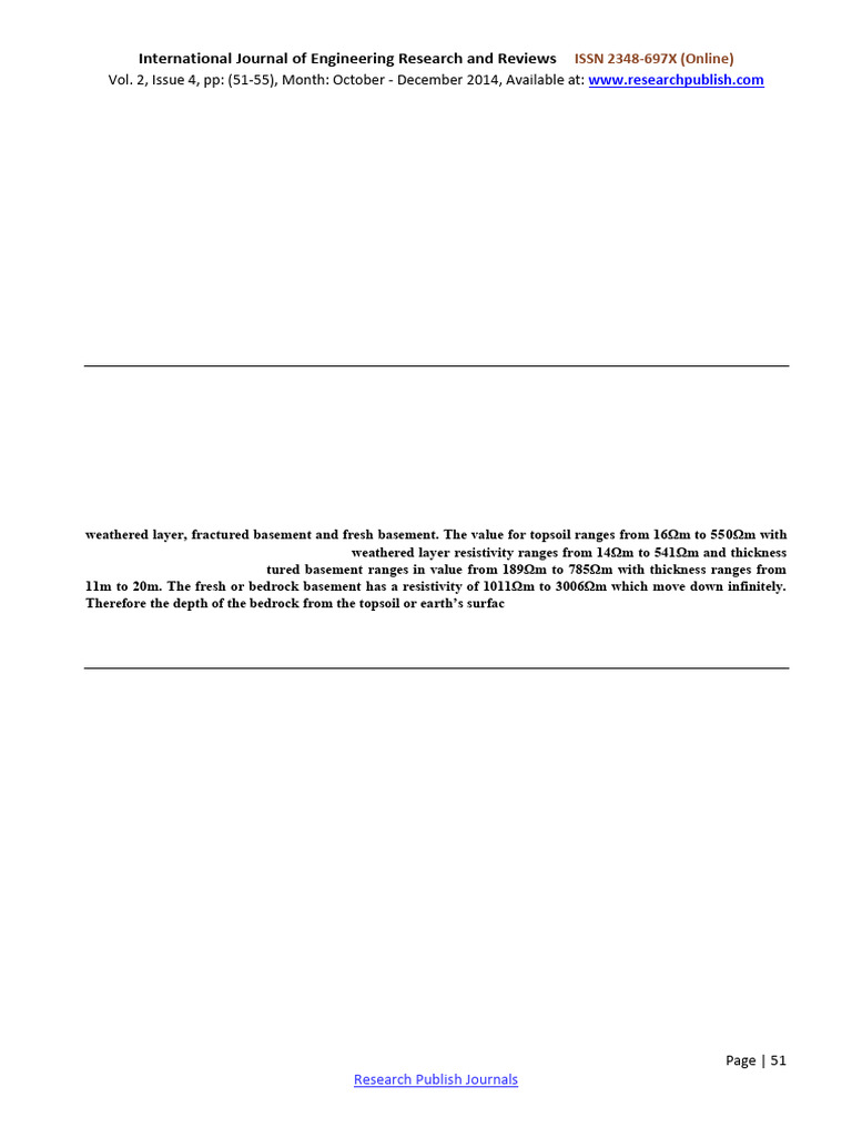 The Application of Vertical Electrical Sounding (VES) For Groundwater ...