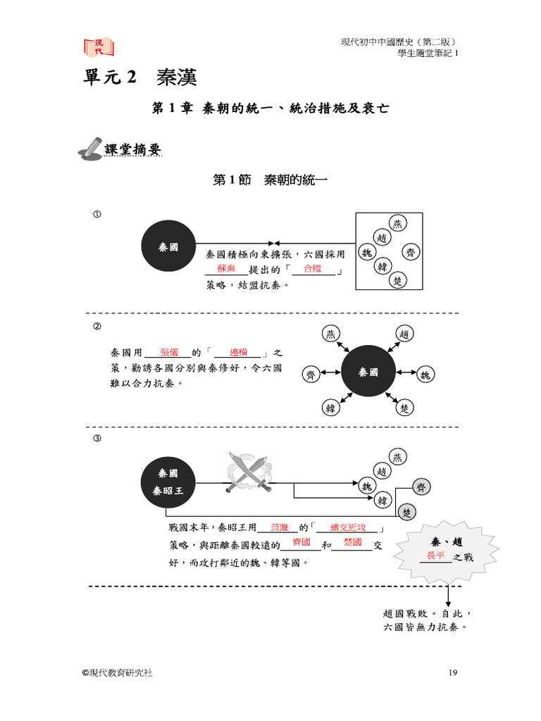 Com Notes F1 U2.1 T | PDF