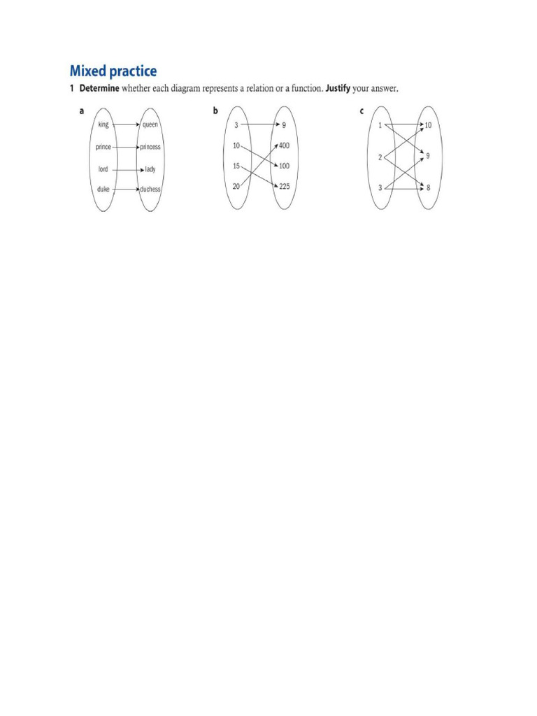 Functions | PDF