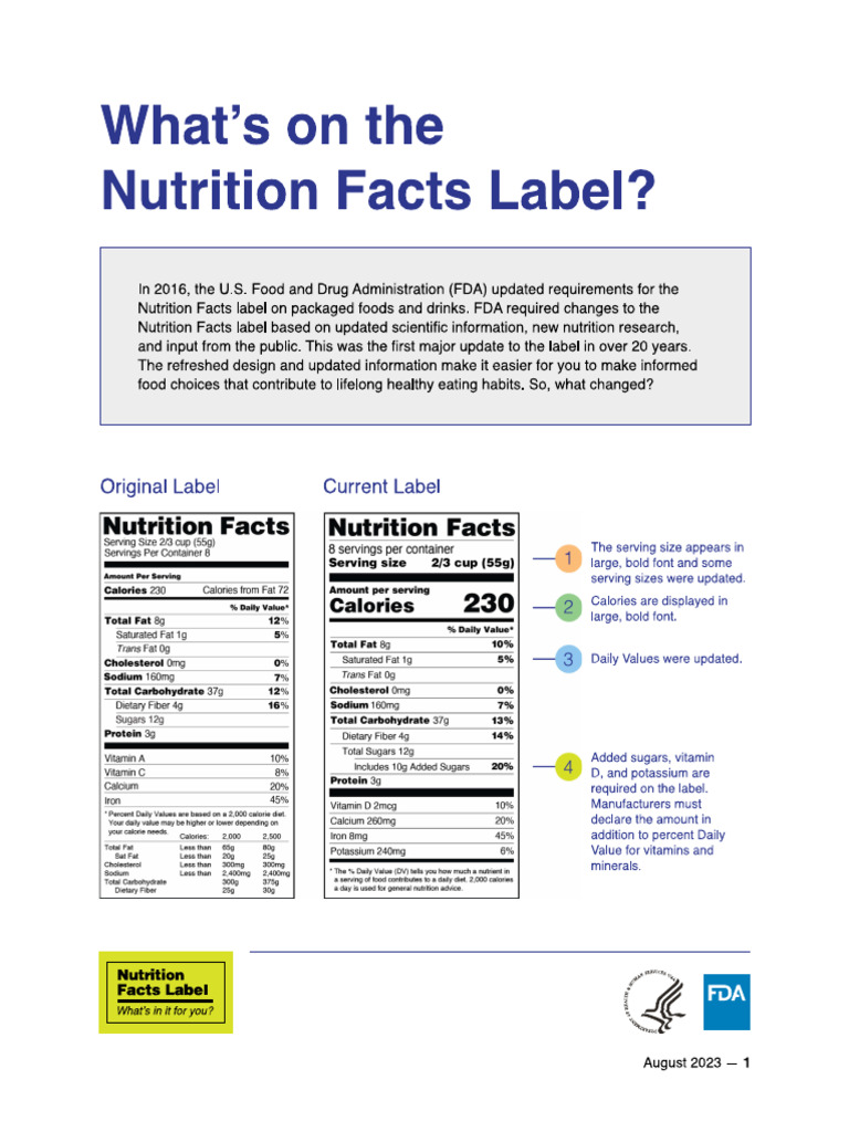 Nutrition Facts FDA | PDF