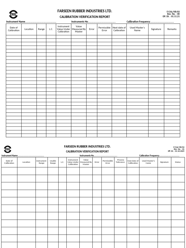 Calibration Verification Report Template | PDF