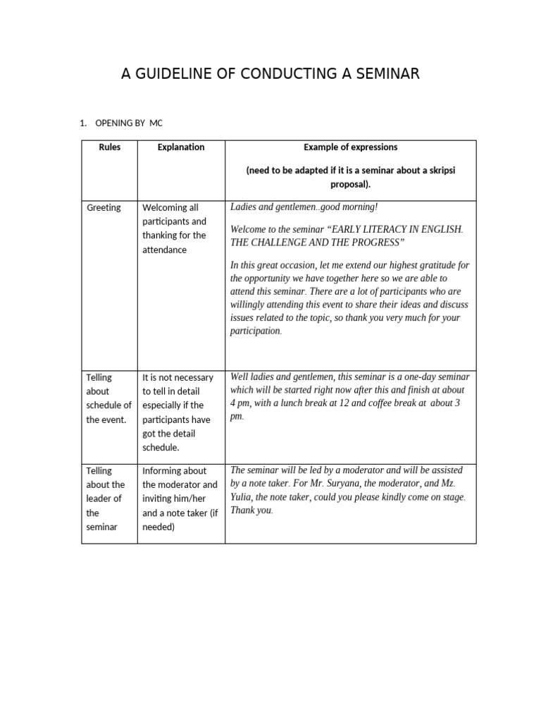 Seminar Conduct Guidelines and Tips | PDF | Human Communication | Cognition