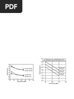 E24 Standard Resistor Values Table | PDF | Electromagnetism | Physical ...