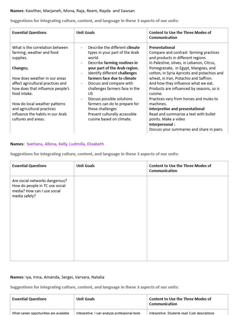 Integrating Culture and Language in Education | PDF | Geography ...