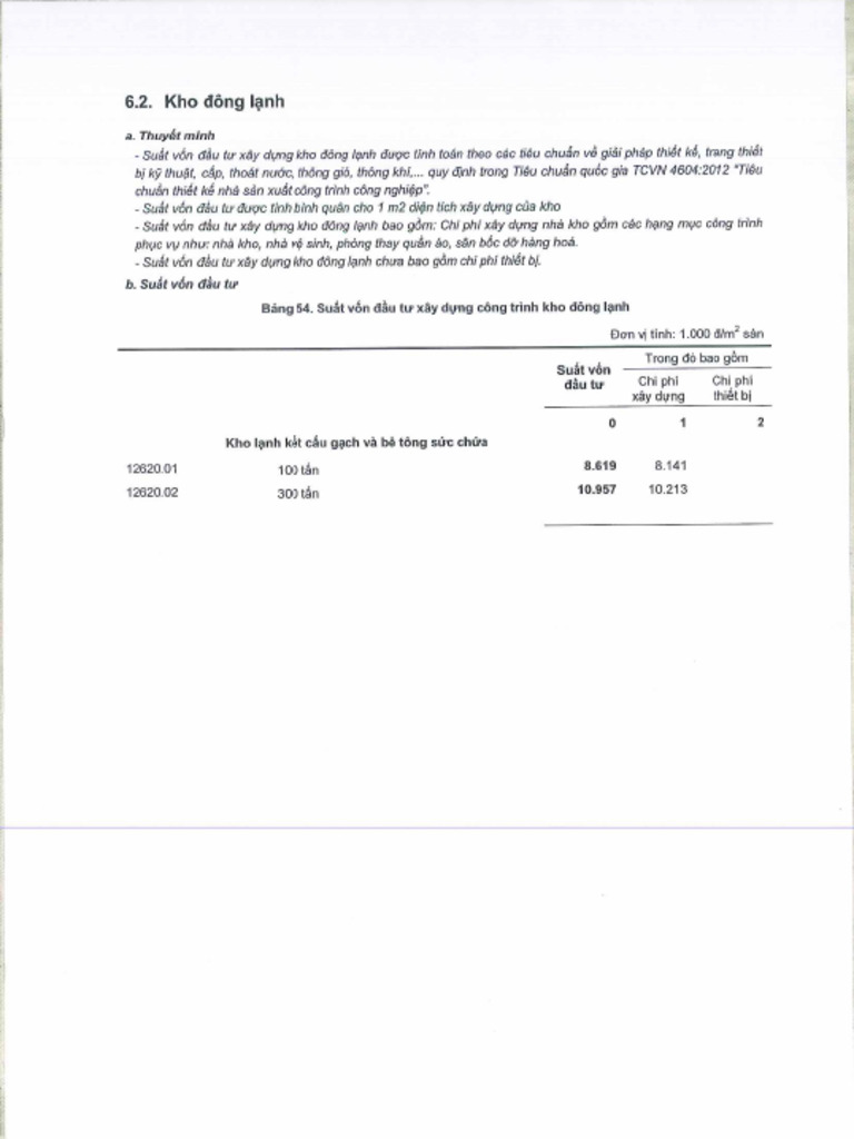 BXD 409-QD-BXD 11042025 2 | PDF