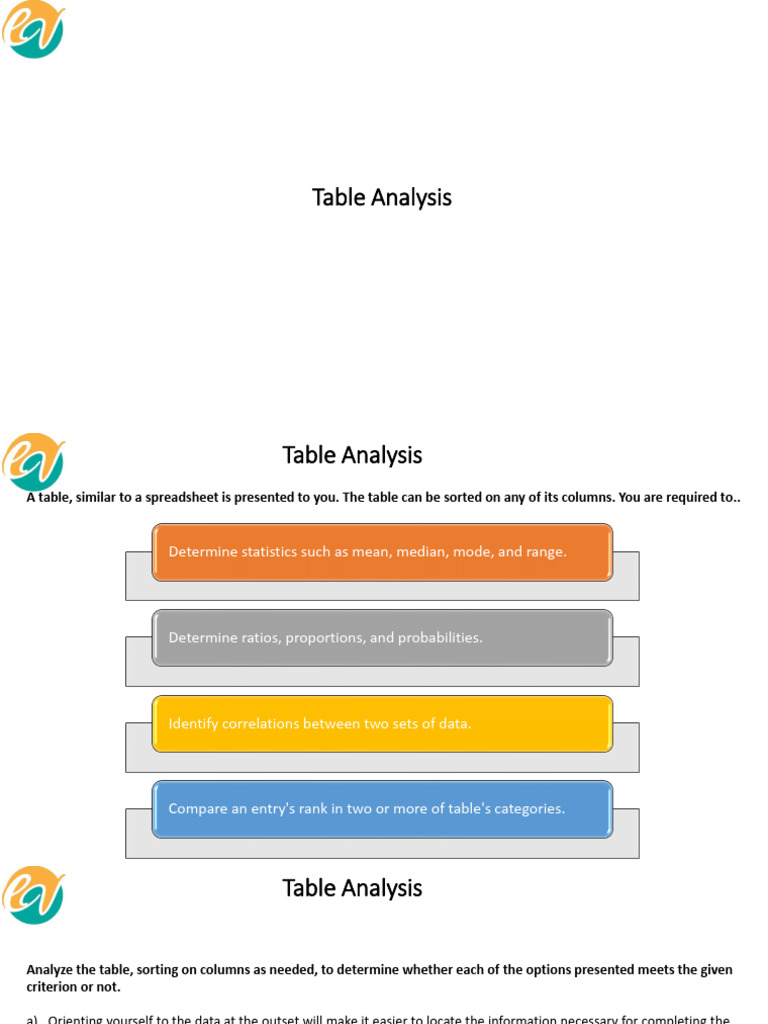 Comprehensive Table Analysis Techniques | PDF | Numbers | Mathematics