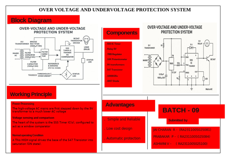 Over/Under Voltage Protection System | PDF