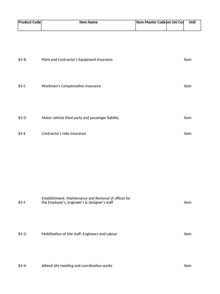 Comprehensive Construction Insurance and Services | PDF | Plaster | Wall