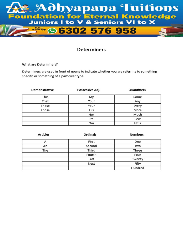 Understanding Determiners in English | PDF