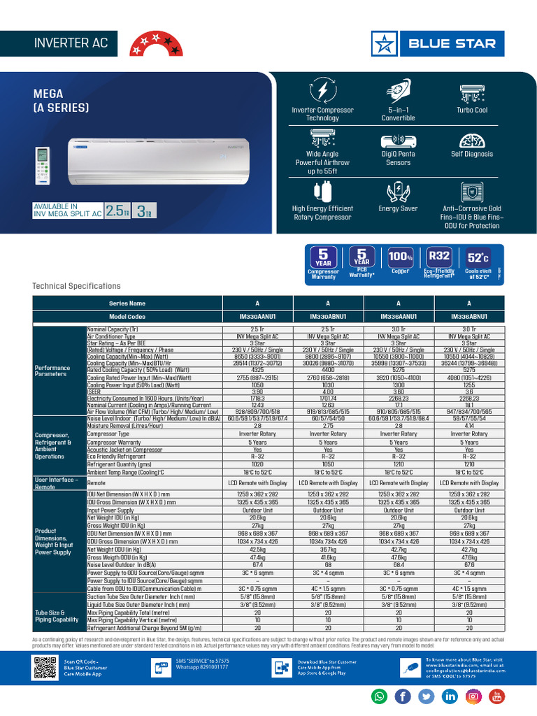 Inverter Mega Split AC Specifications | PDF | Power Inverter | Electricity