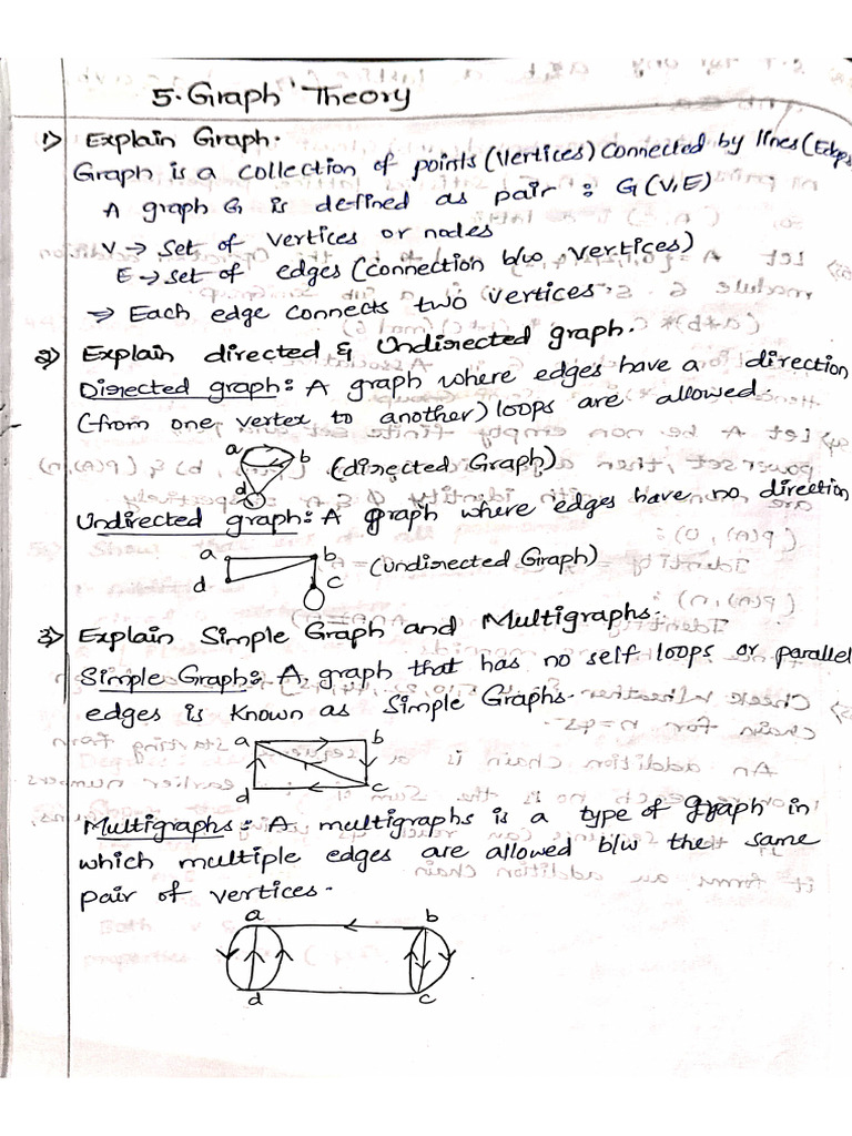 Unit 5 DMGT | PDF