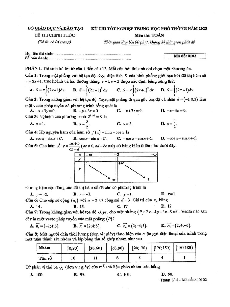 Ma de 0102 | PDF