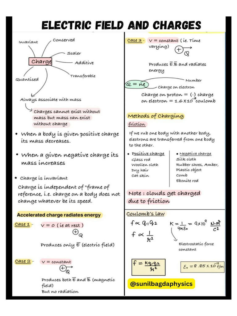 Electric Field and Charges | PDF
