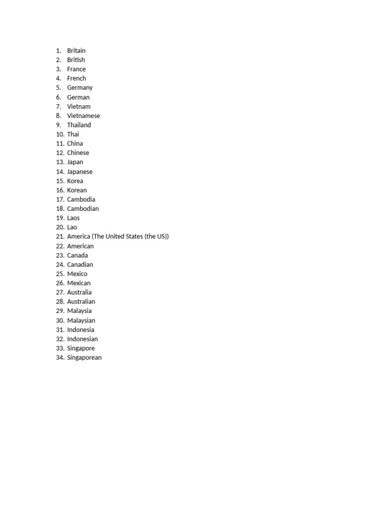 Country and Nationality Names List | PDF