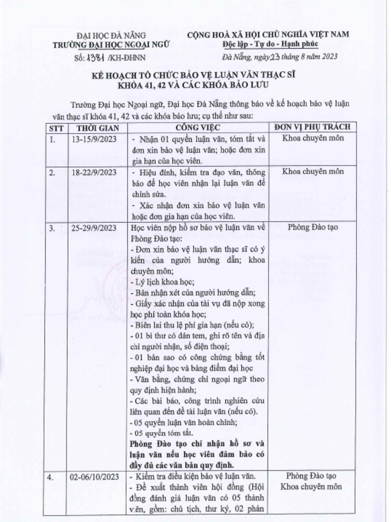KH Bao Ve Luan Van Thac Si k41.42 | PDF