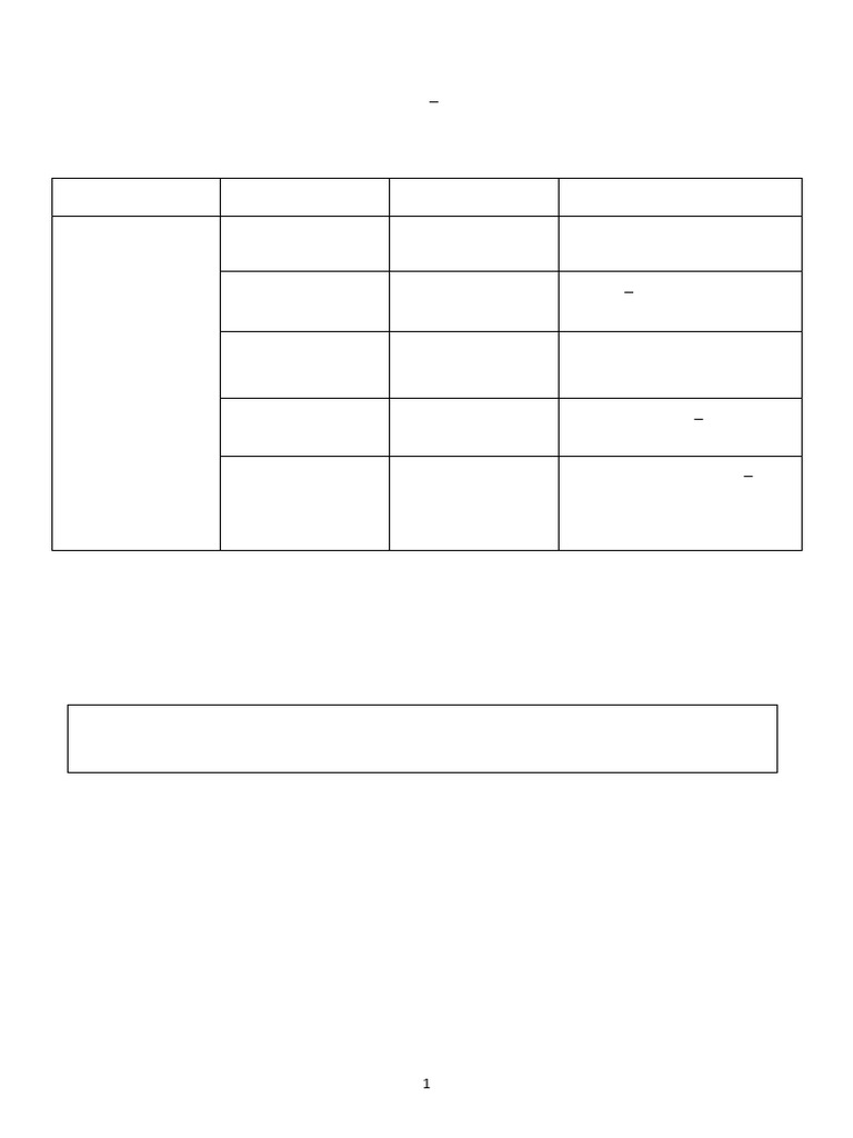 Class 3 IT Syllabus 2026-27 Overview | PDF | Microsoft Word | Scratch ...