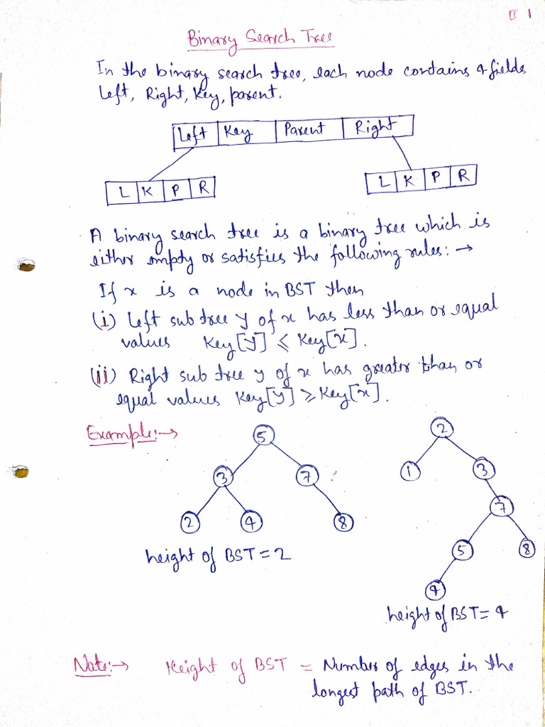 DAA Unit2 Part3 Notes | PDF