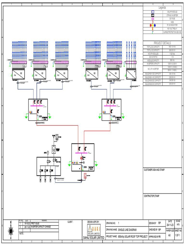 r1 - 650 KW - Integra Halol - SLD Ongrid System | PDF | Photovoltaics ...