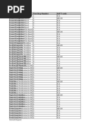 Check Approval Status in SAP | PDF