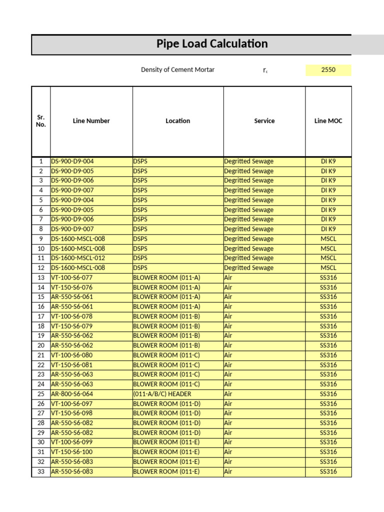 Pipe Load Calculation for Sewage Systems | PDF | Hygiene | Public Services