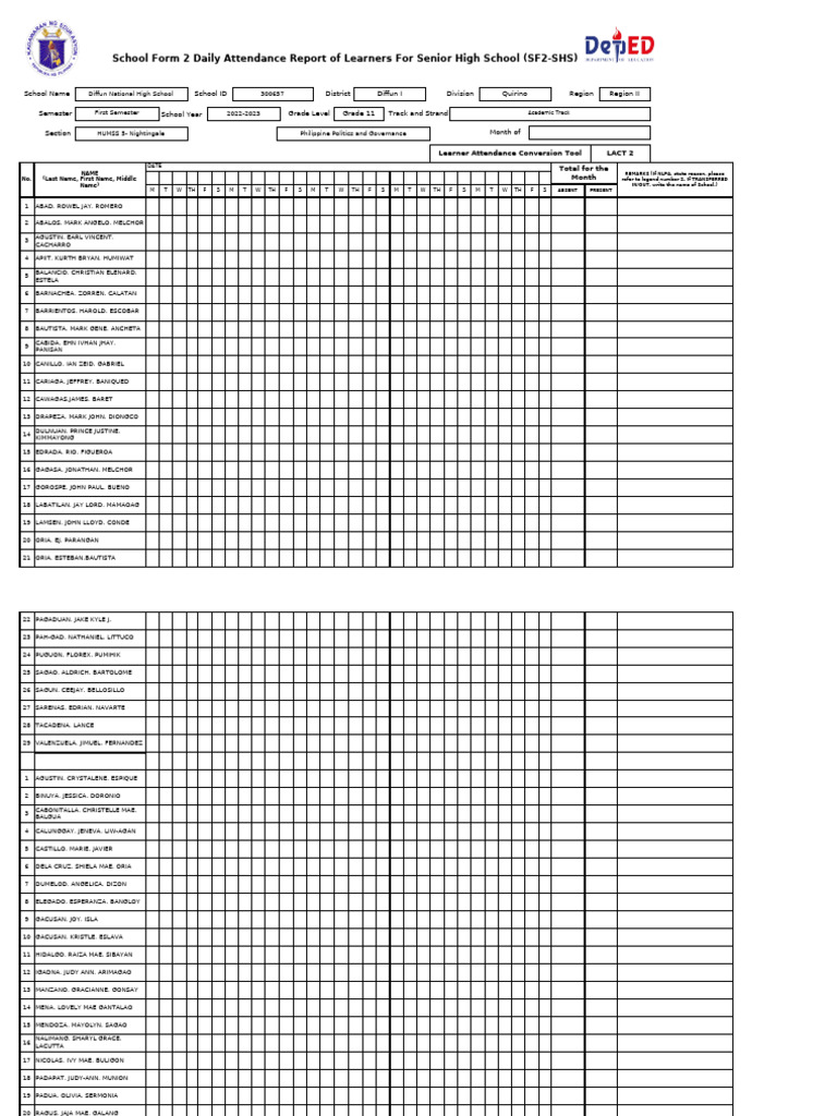 SF2 SAMPLE TEMPLATE | PDF | Childhood | Human Development