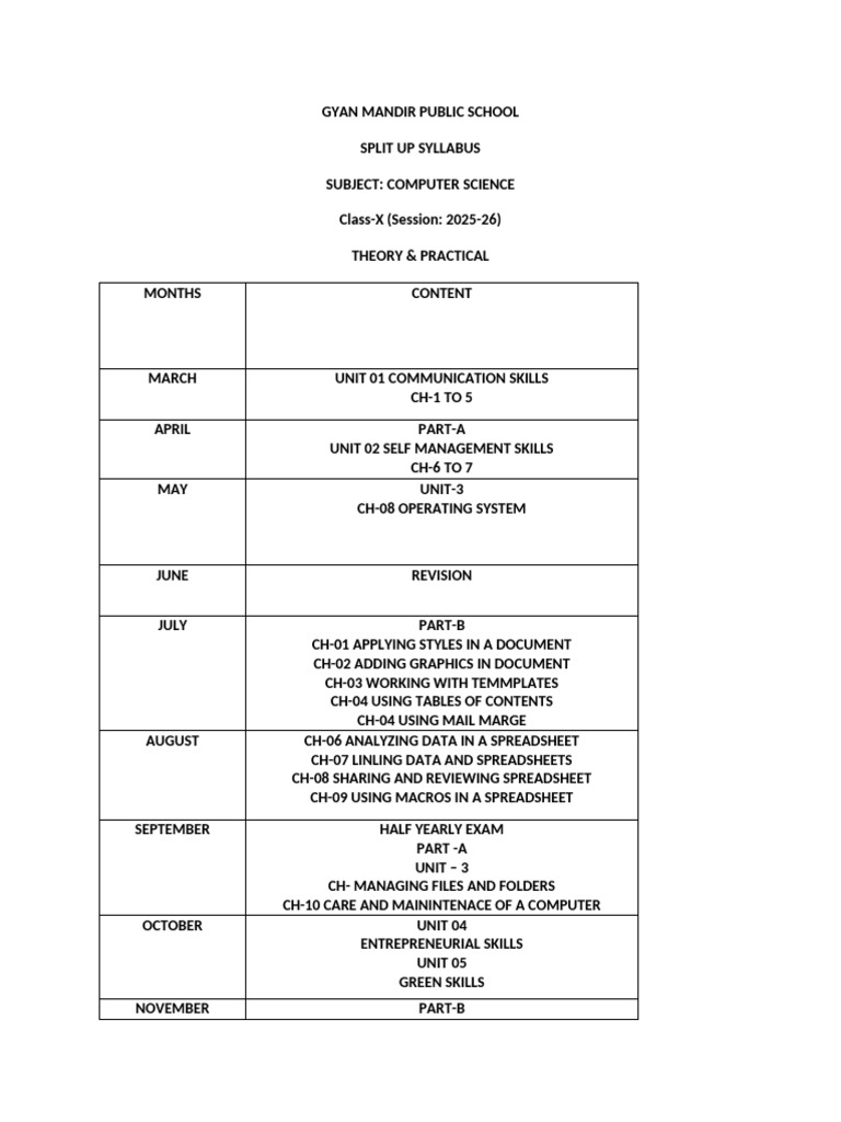 Class X Computer Science Syllabus 2025-26 | PDF