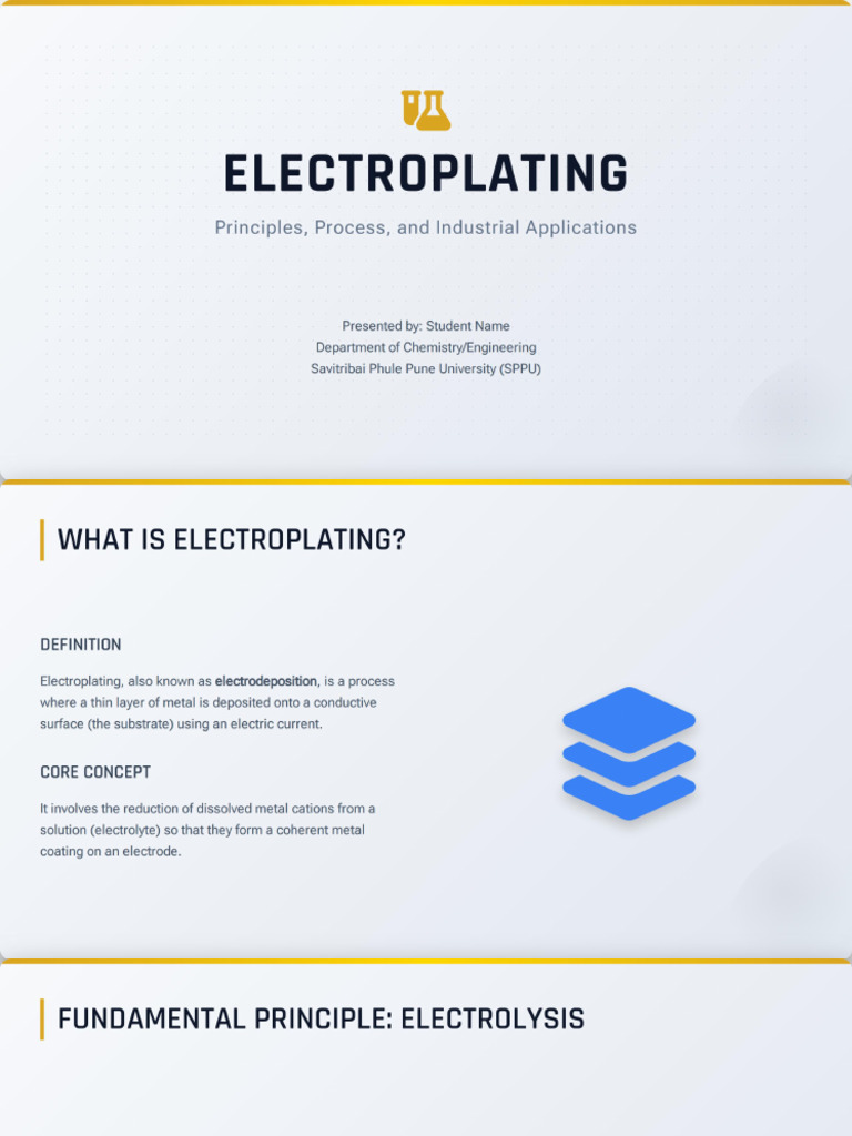 Electroplating Presentation | PDF
