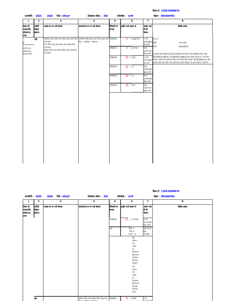 Scan | PDF