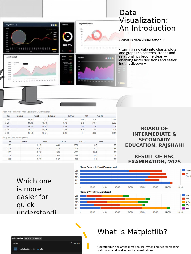 Introduction to Data Visualization with Matplotlib | PDF | Computing