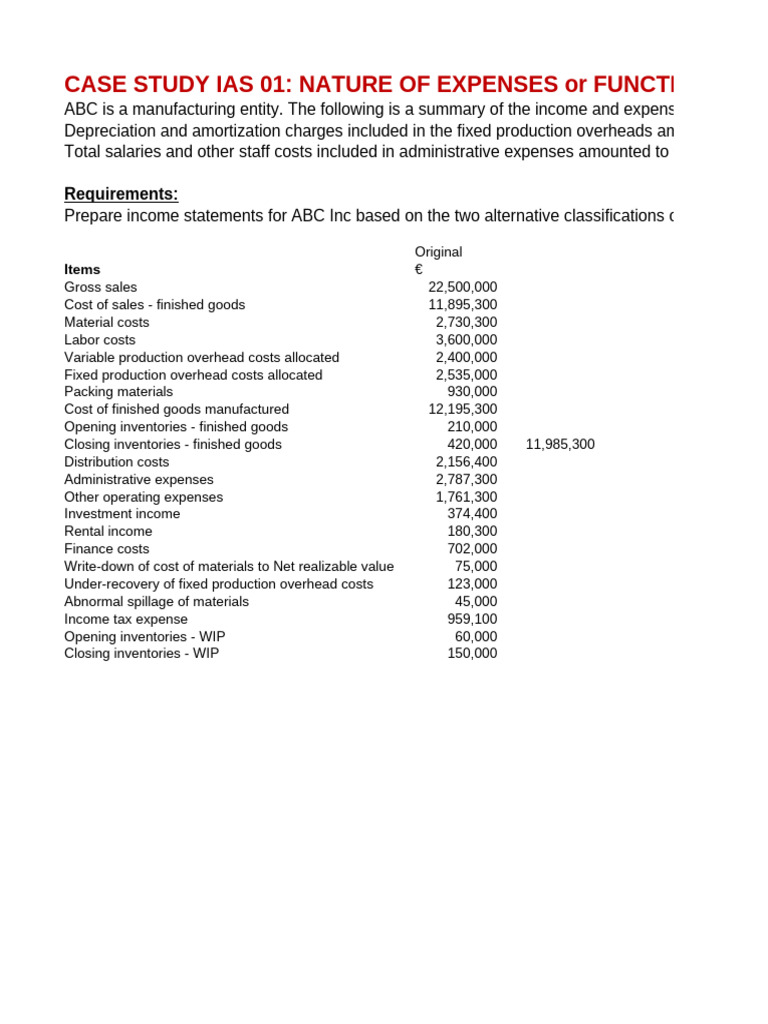 1. Ias 01 - Presentation of Expenses - Student Practice 2 | PDF ...