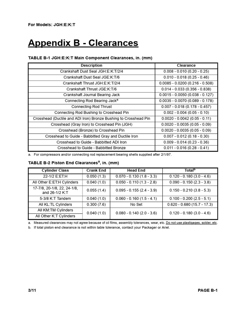 JGH:E:K:T Component Clearance Specifications | PDF | Vehicle Parts ...