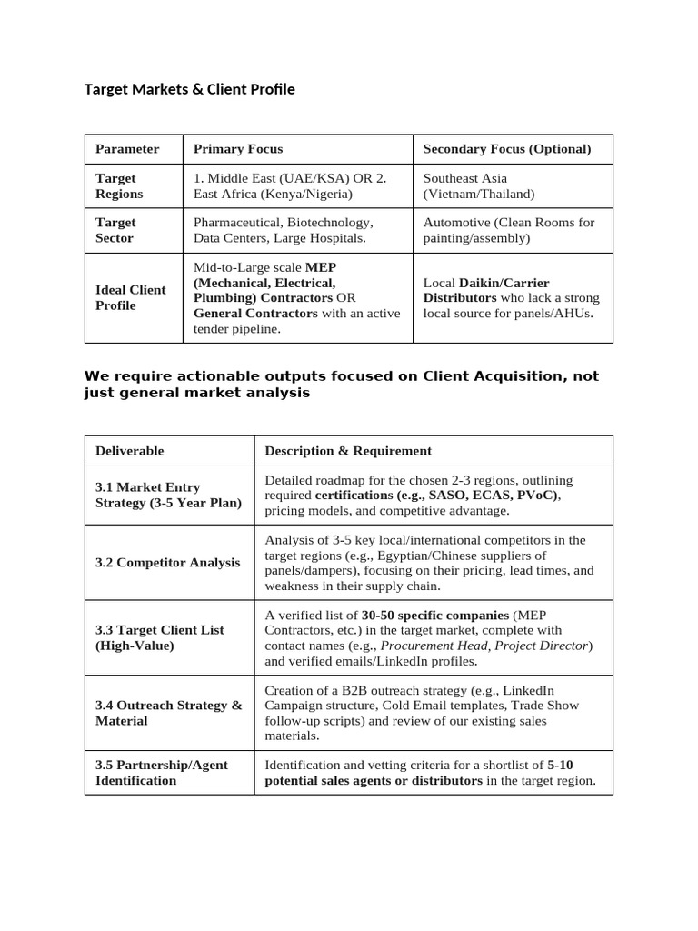 Target Market Strategy for MEP Contractors | PDF