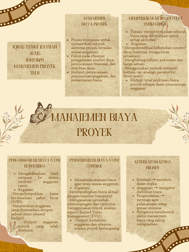 Brown and Beige Vintage Mind Map A4 Document | PDF