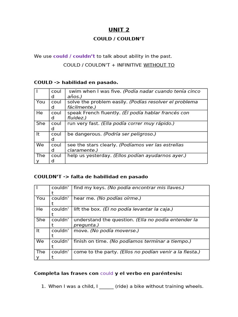 2.3 COULD_COUDLN'T | PDF