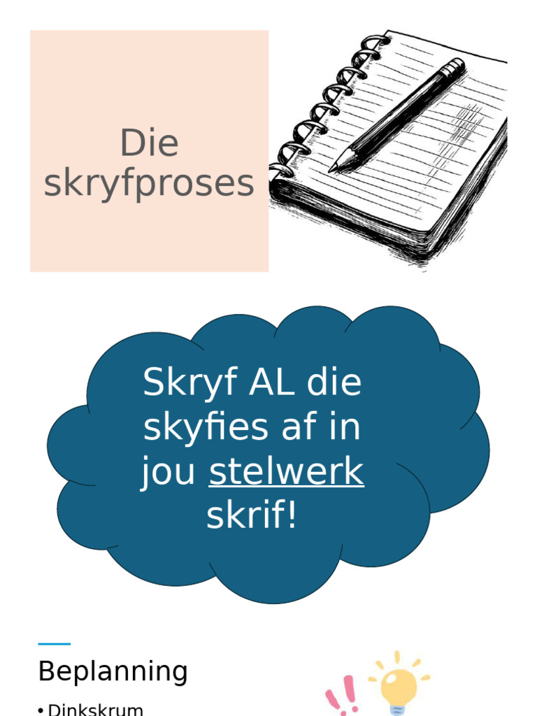 Die Skryfproses | PDF