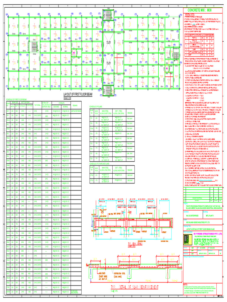 M30 Concrete Mix Specifications | PDF | Building Technology ...