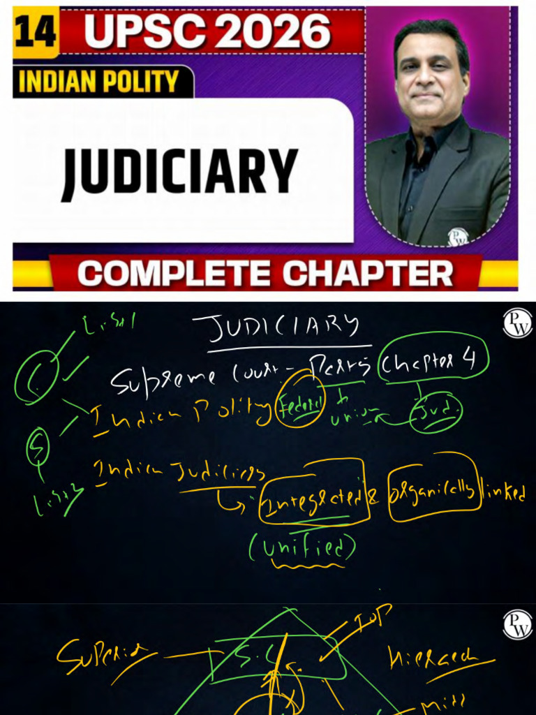 JUDICIARY Complete Indian Polity UPSC 2026 - Class Notes | PDF