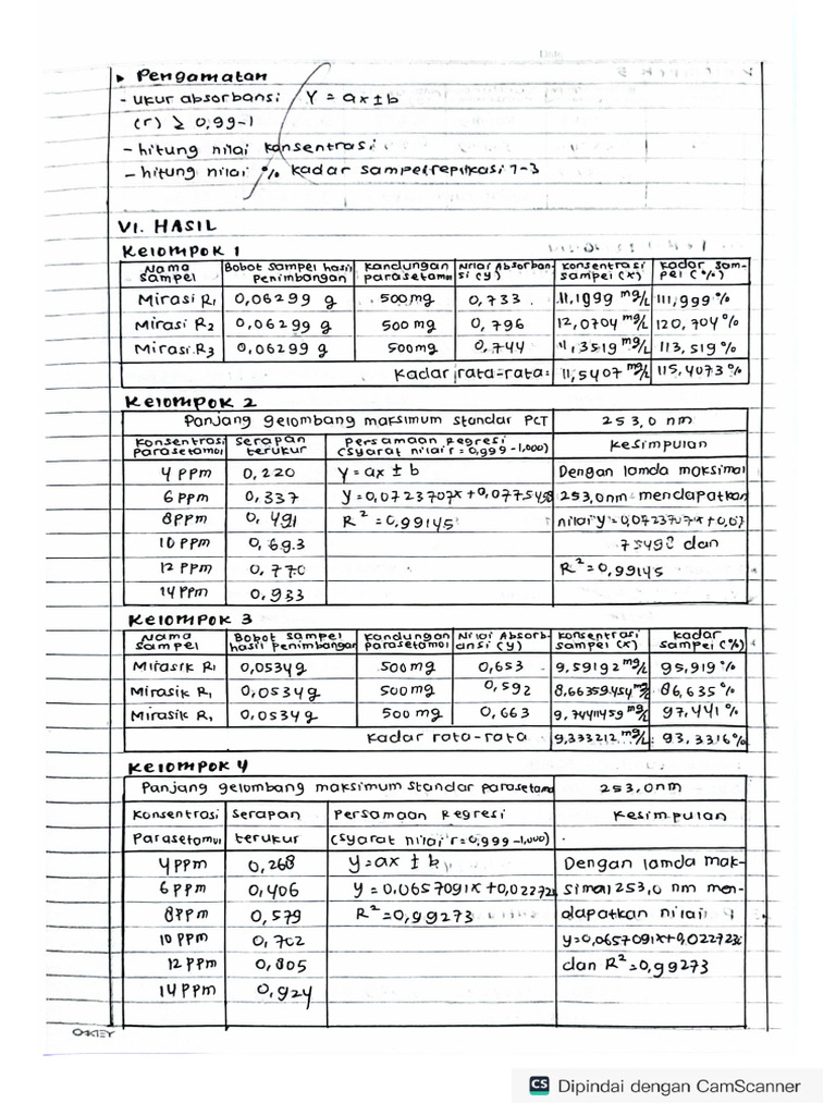 Hasil | PDF
