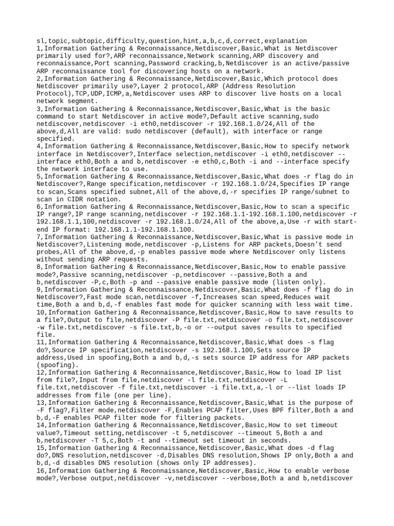 Netdiscover: ARP Scanning Guide | PDF | I Pv6 | Computer Network