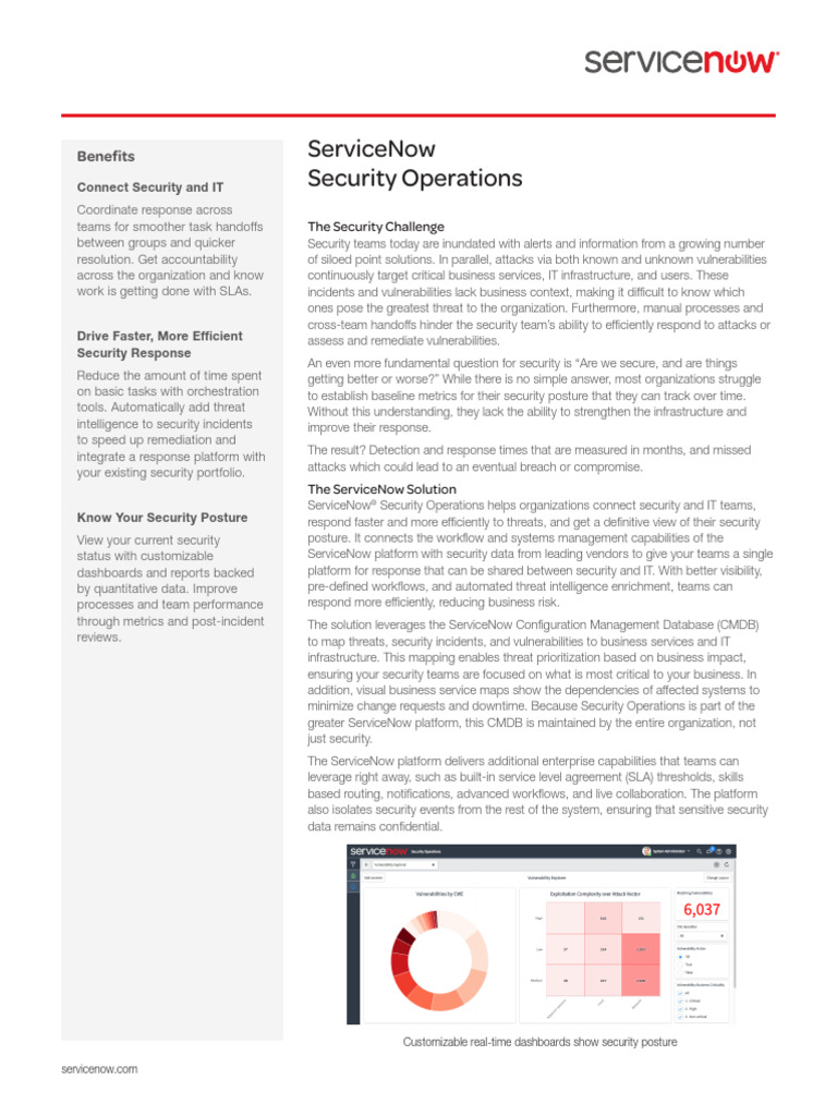 Real-Time Security Dashboard Solutions | PDF | Computer Security | Security