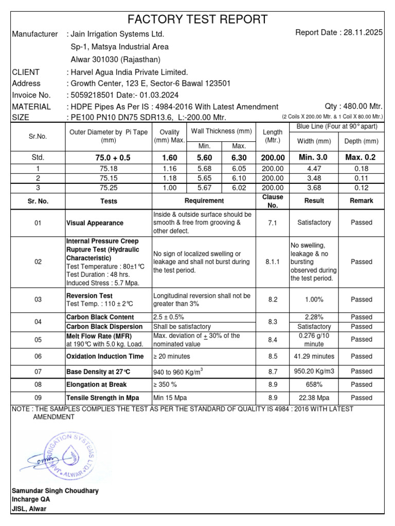 Factory Test Report PE100 PN10 DN75 Harvel | PDF | Materials Science ...