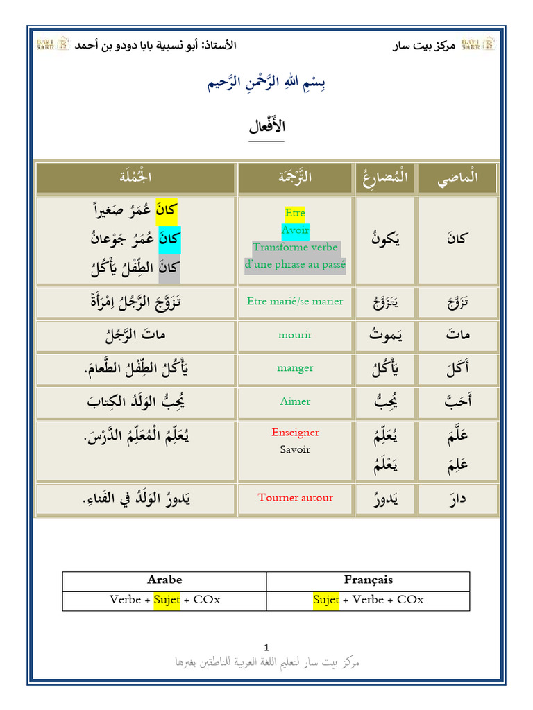 04 Madrassah Niveau 2 - Atarallamu Al Arabiya 2es D1 - 2025 10 07 Massy ...